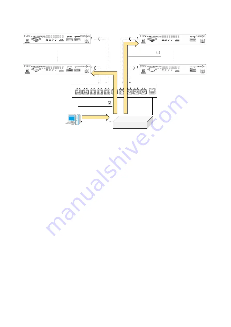 IDK NJR-T01UHD Command Reference Manual Download Page 19