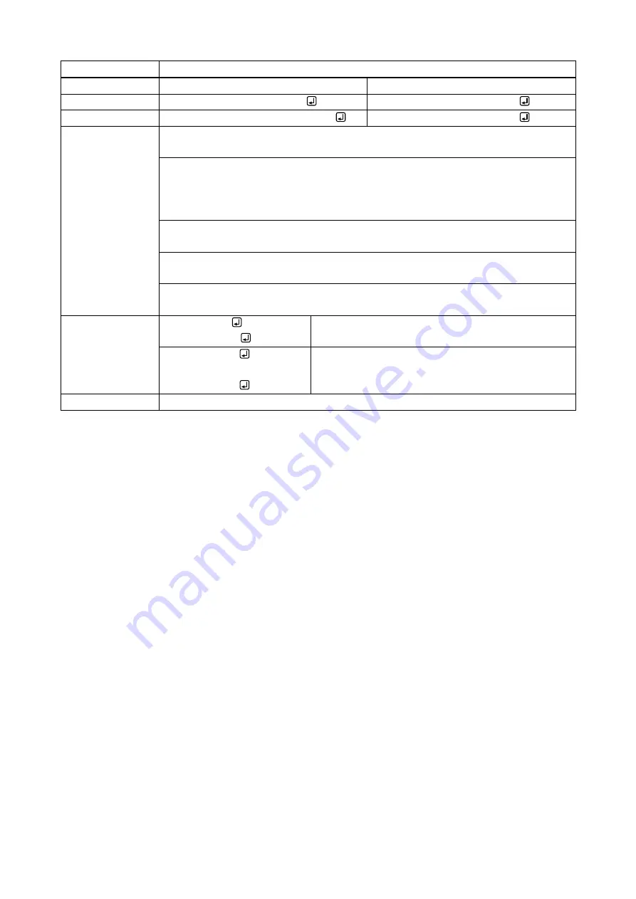 IDK NJR-T01UHD Command Reference Manual Download Page 24