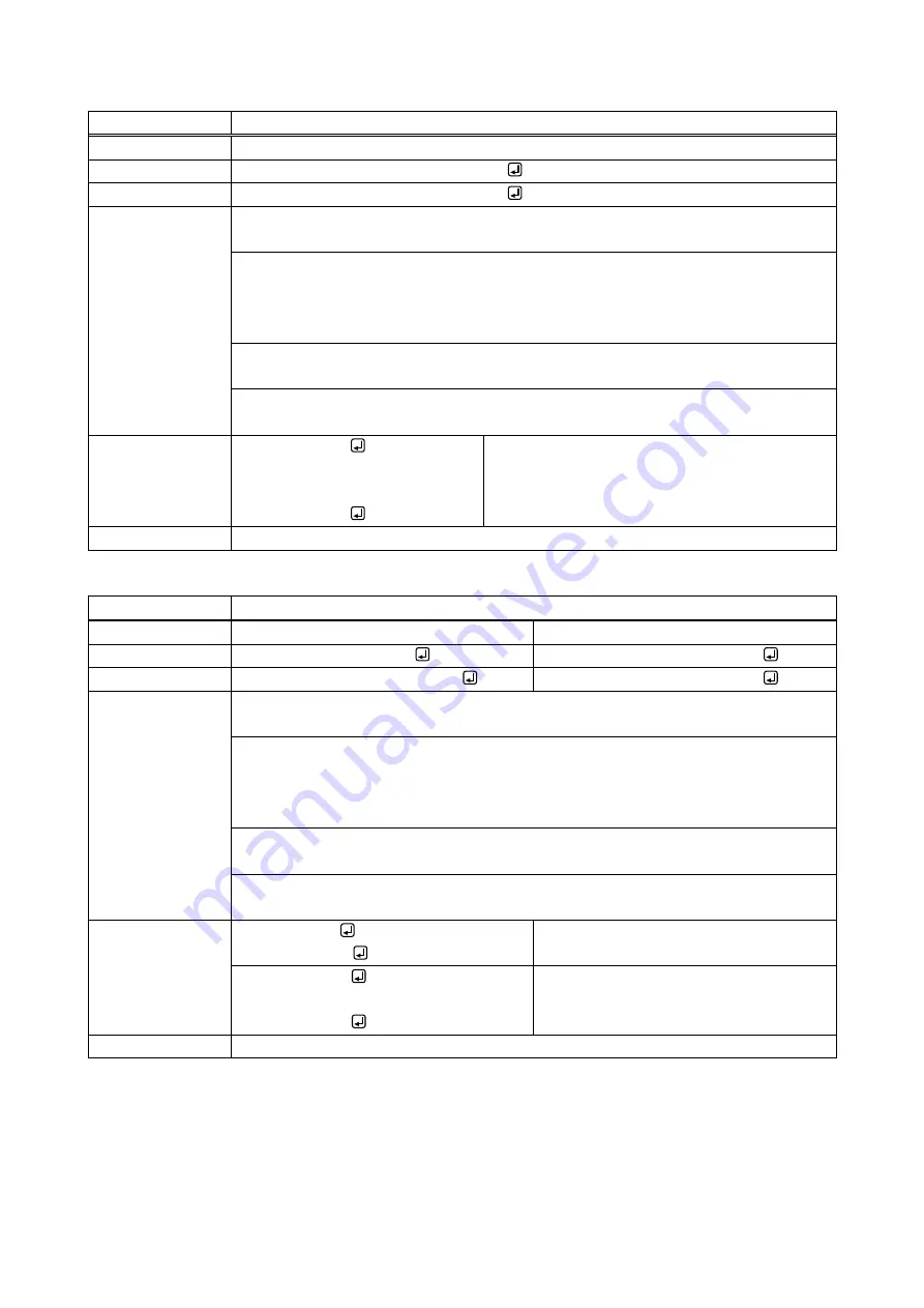 IDK NJR-T01UHD Command Reference Manual Download Page 29