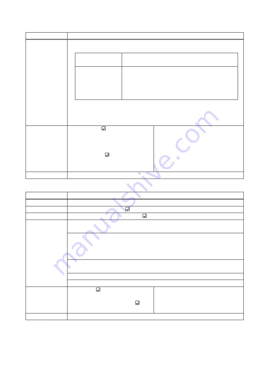 IDK NJR-T01UHD Command Reference Manual Download Page 42