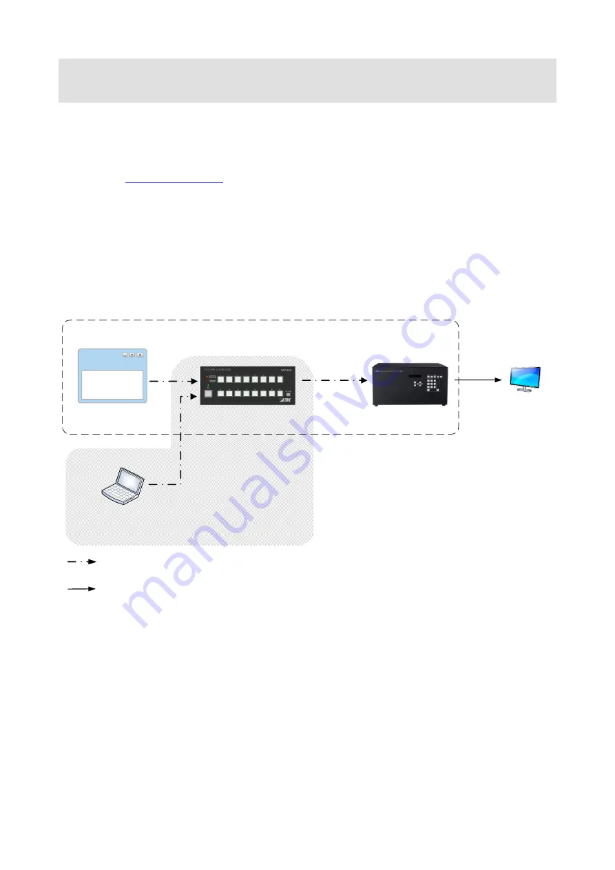 IDK SWC-2000 Manual Download Page 3