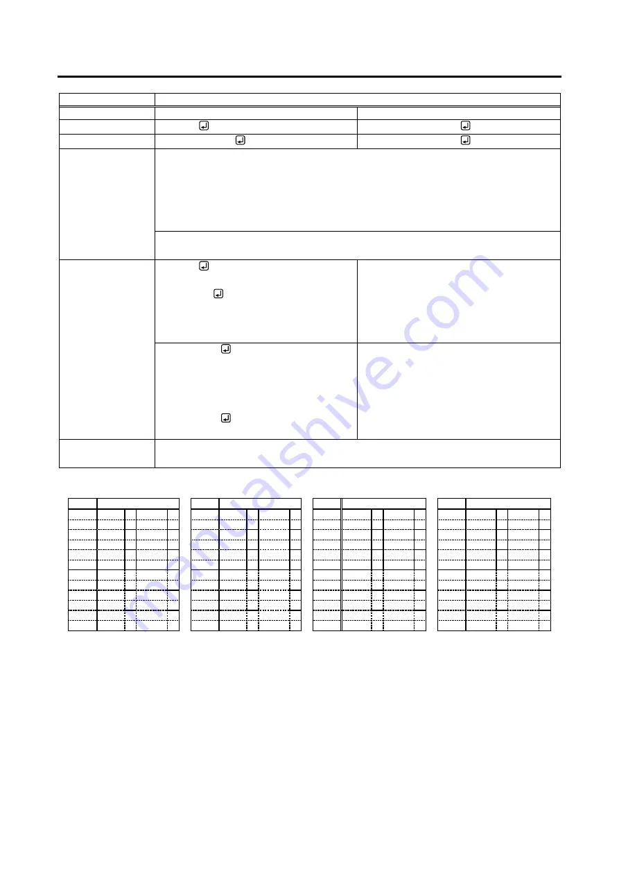 IDK SWC-2000 Manual Download Page 15