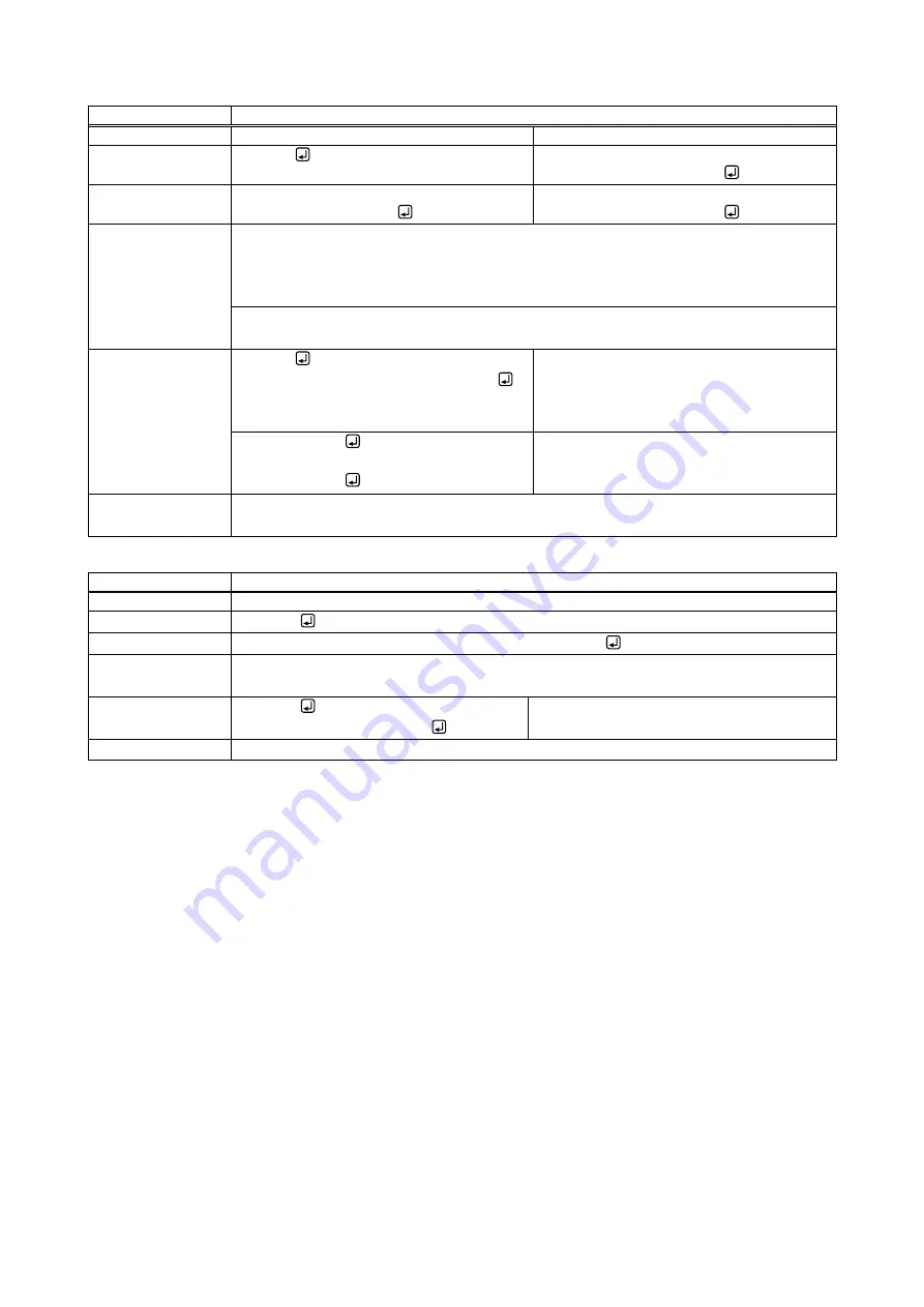 IDK SWC-2000 Manual Download Page 19