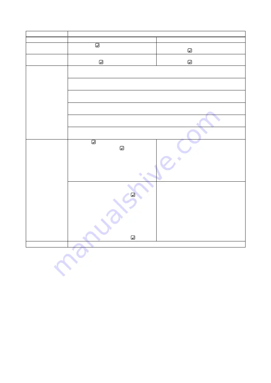 IDK SWC-2000 Manual Download Page 25