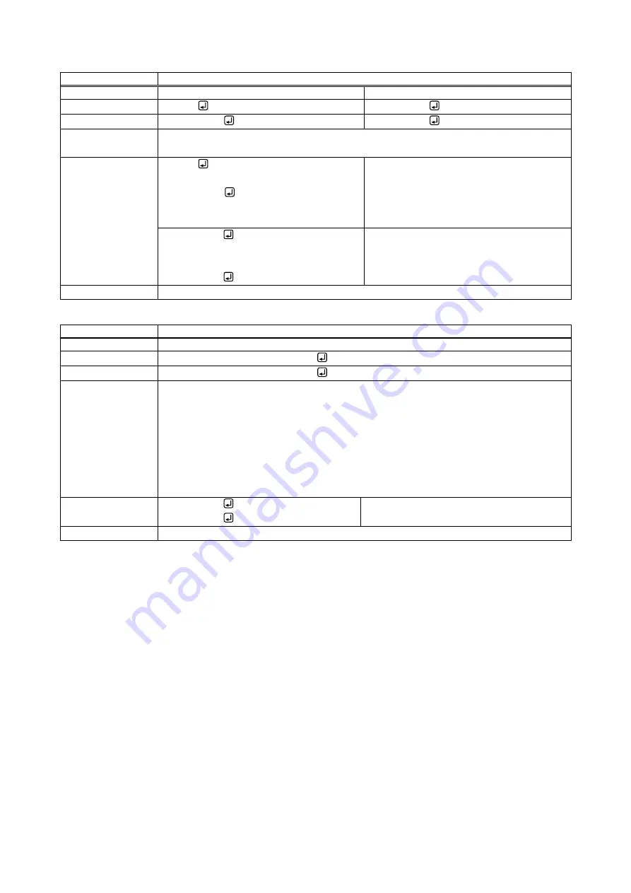 IDK SWC-2000 Manual Download Page 28