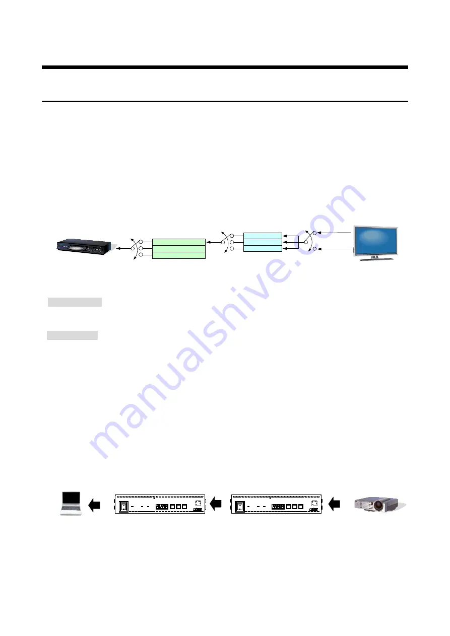 IDK UHDS-01 User Manual Download Page 19