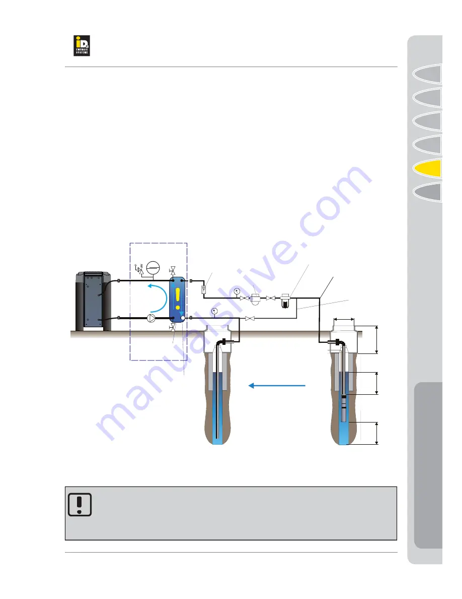 IDM-Energiesysteme TERRA 5 S/W H Technical Documentation And Installation Instructions Download Page 41