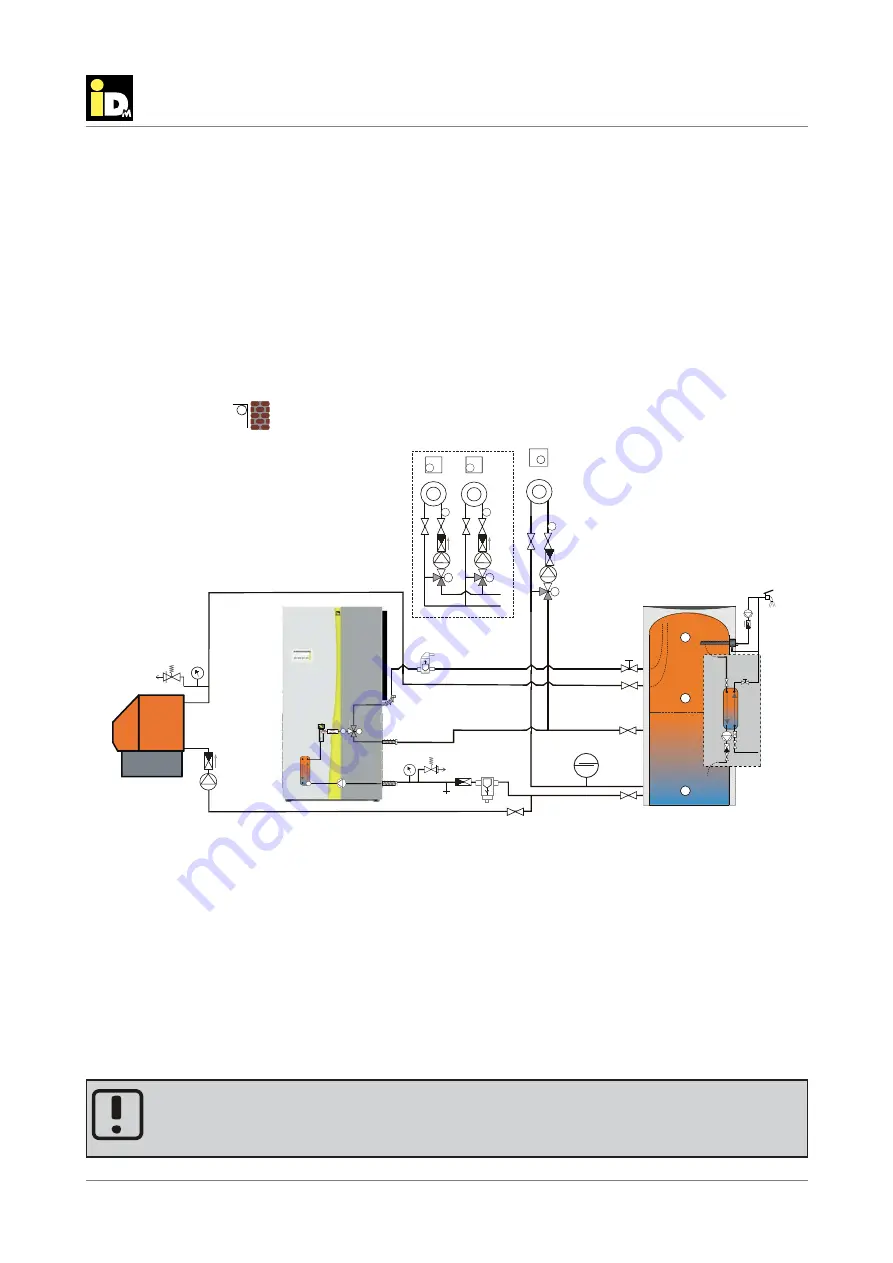 iDM AERO ILM 2-7 Technical Documentation Installation Instructions Download Page 51