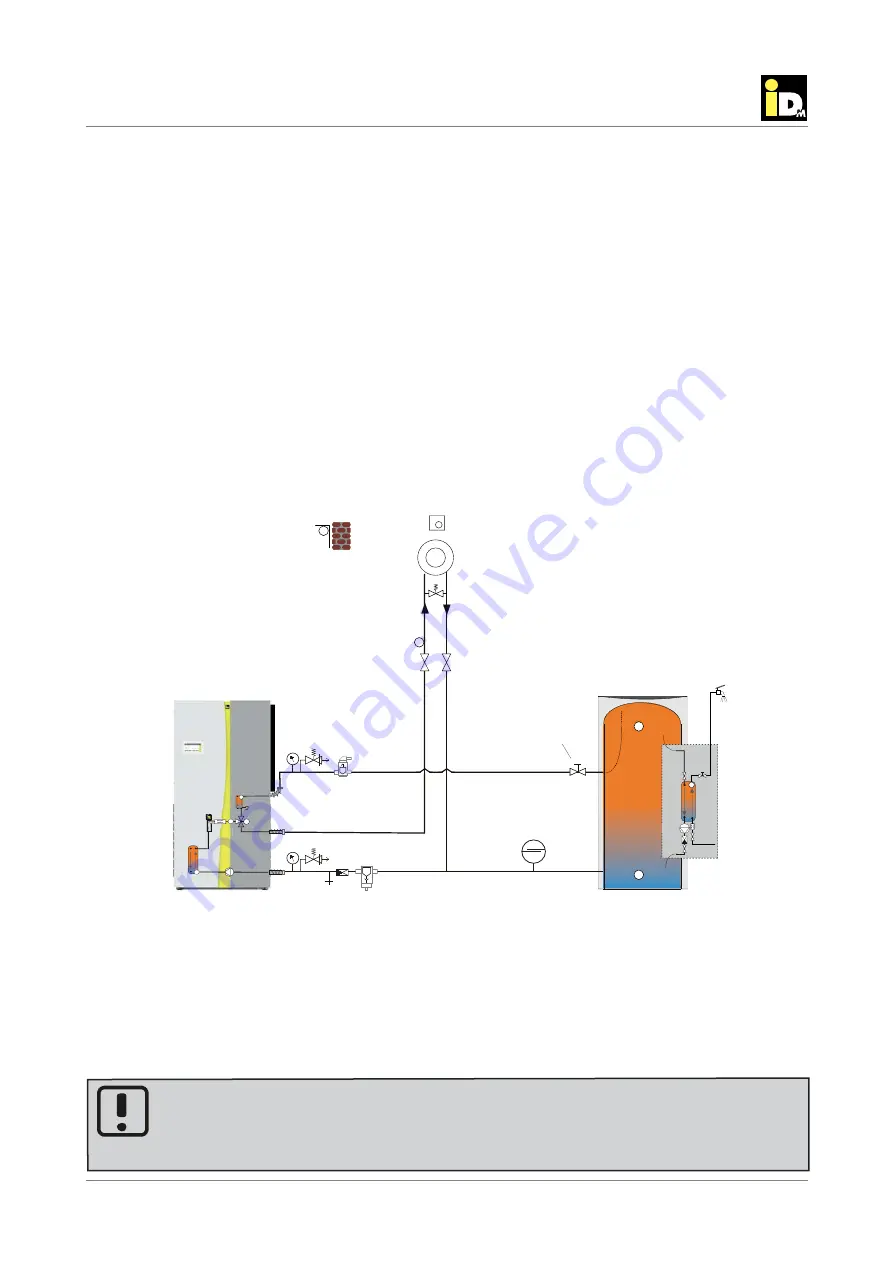 iDM AERO ILM 2-7 Technical Documentation Installation Instructions Download Page 52