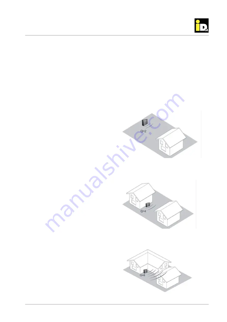 iDM iPUMP A 2-7 Installation Instructions Manual Download Page 6