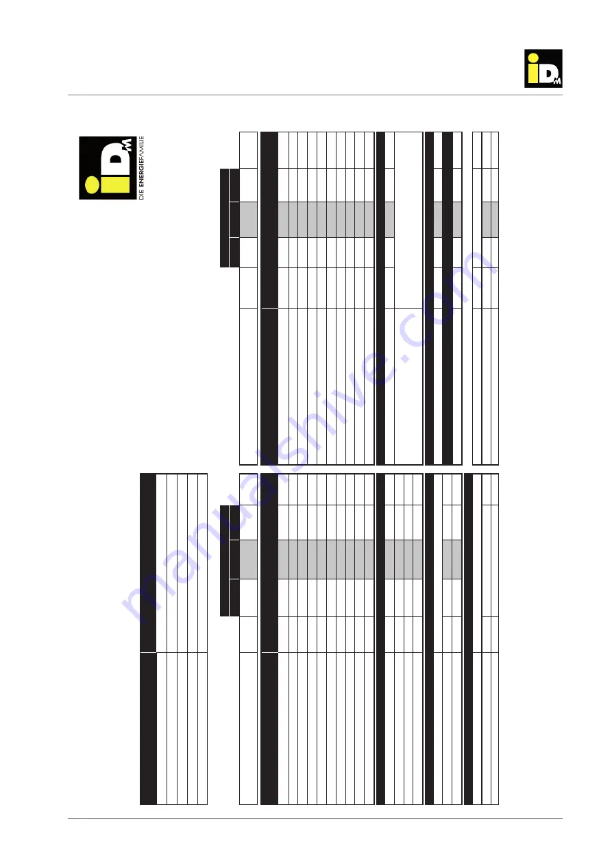 iDM iPUMP A 2-7 Installation Instructions Manual Download Page 58