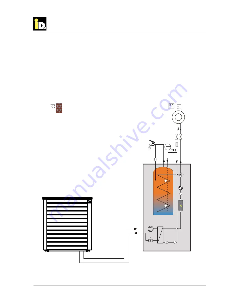 iDM iPump A 3-11 Technical Documentation Installation Instructions Download Page 43