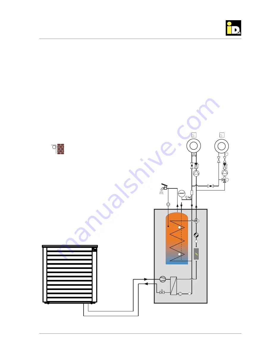 iDM iPump A 3-11 Technical Documentation Installation Instructions Download Page 44