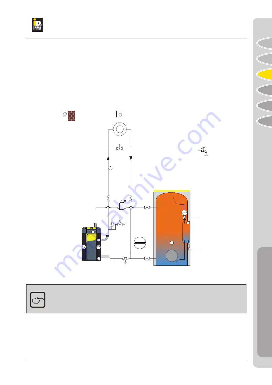 iDM TERRA SW 10 HGL C Technical Documentation, Service Manual Download Page 13