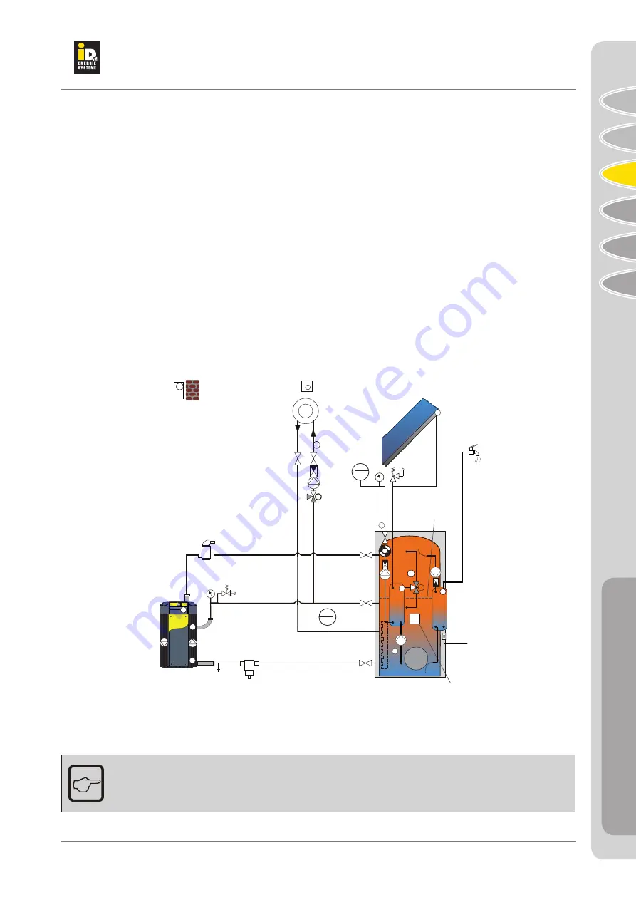 iDM TERRA SW 10 HGL C Technical Documentation, Service Manual Download Page 15