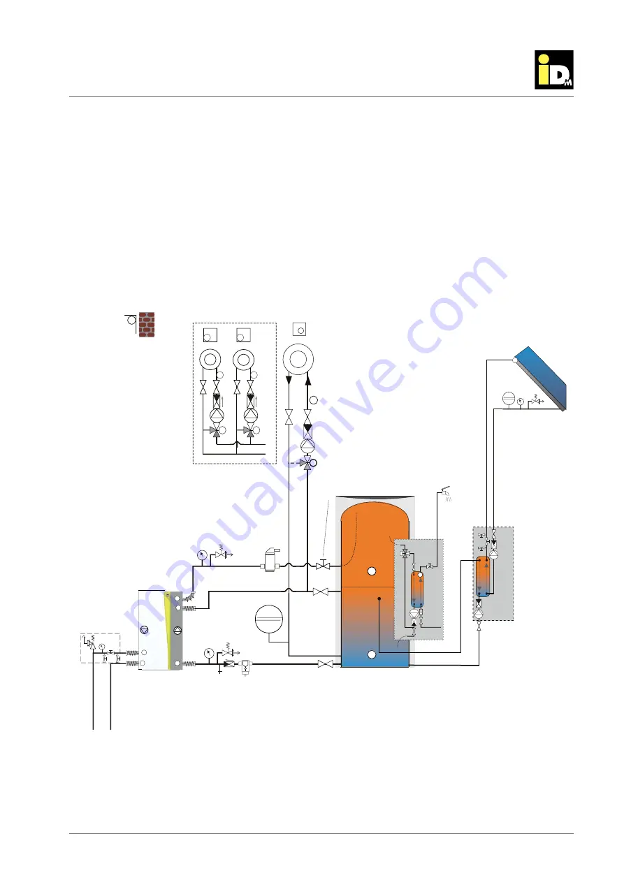 iDM TERRA SWM 3-13 HGL P Technical Documentation And Installation Instructions Download Page 32