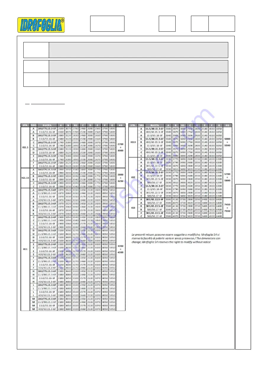 IDROFOGLIA TURBOCAR IG1 Operating Instructions Manual Download Page 26