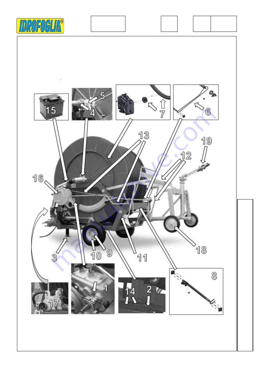 IDROFOGLIA TURBOCAR IG1 Operating Instructions Manual Download Page 98