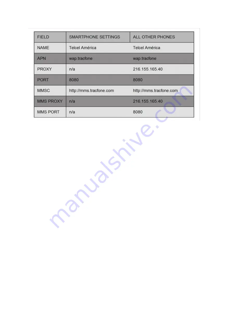 iDROID ROYAL V7 User Manual Download Page 58