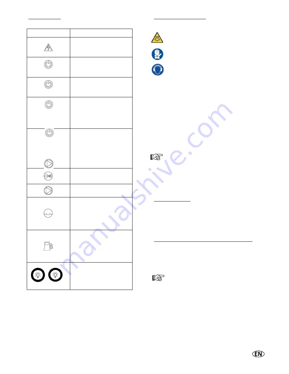 Idromatic ASTRA CHEMIK Instruction Manual Download Page 28