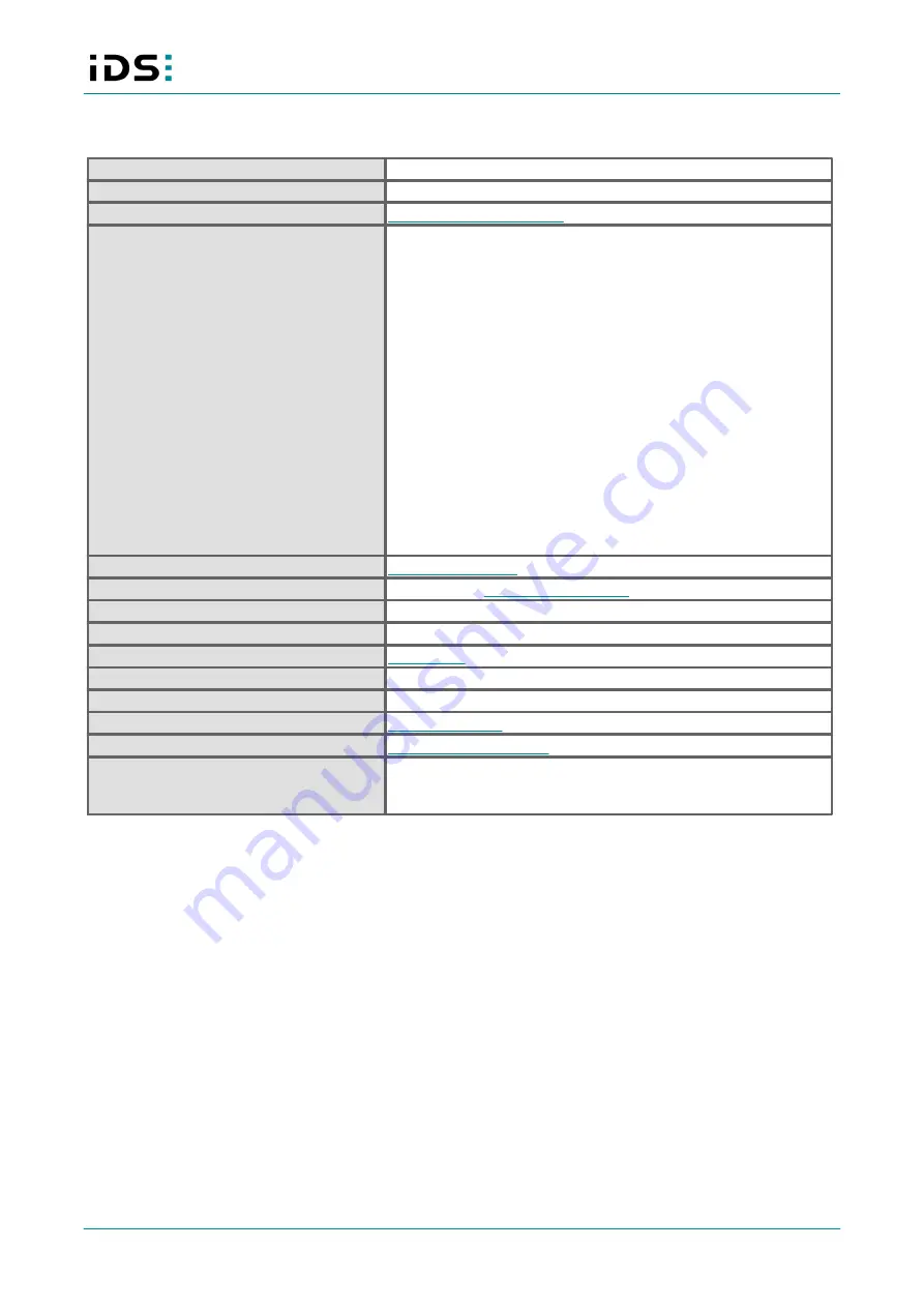 IDS GigE uEye FA Technical Manual Download Page 8