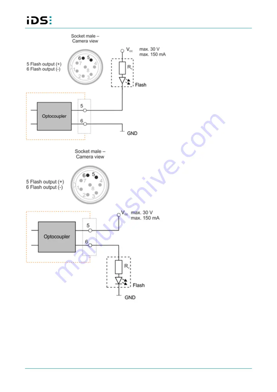 IDS GigE uEye FA Technical Manual Download Page 17