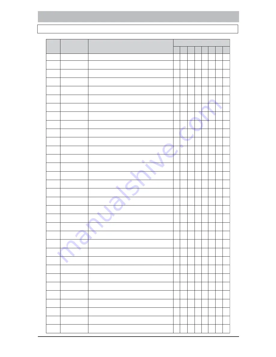 IDS IDS1200 Скачать руководство пользователя страница 10