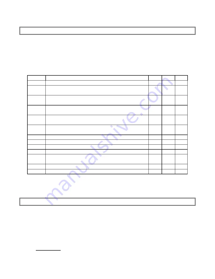 IDS LCD Digital Keypad User Manual Download Page 15