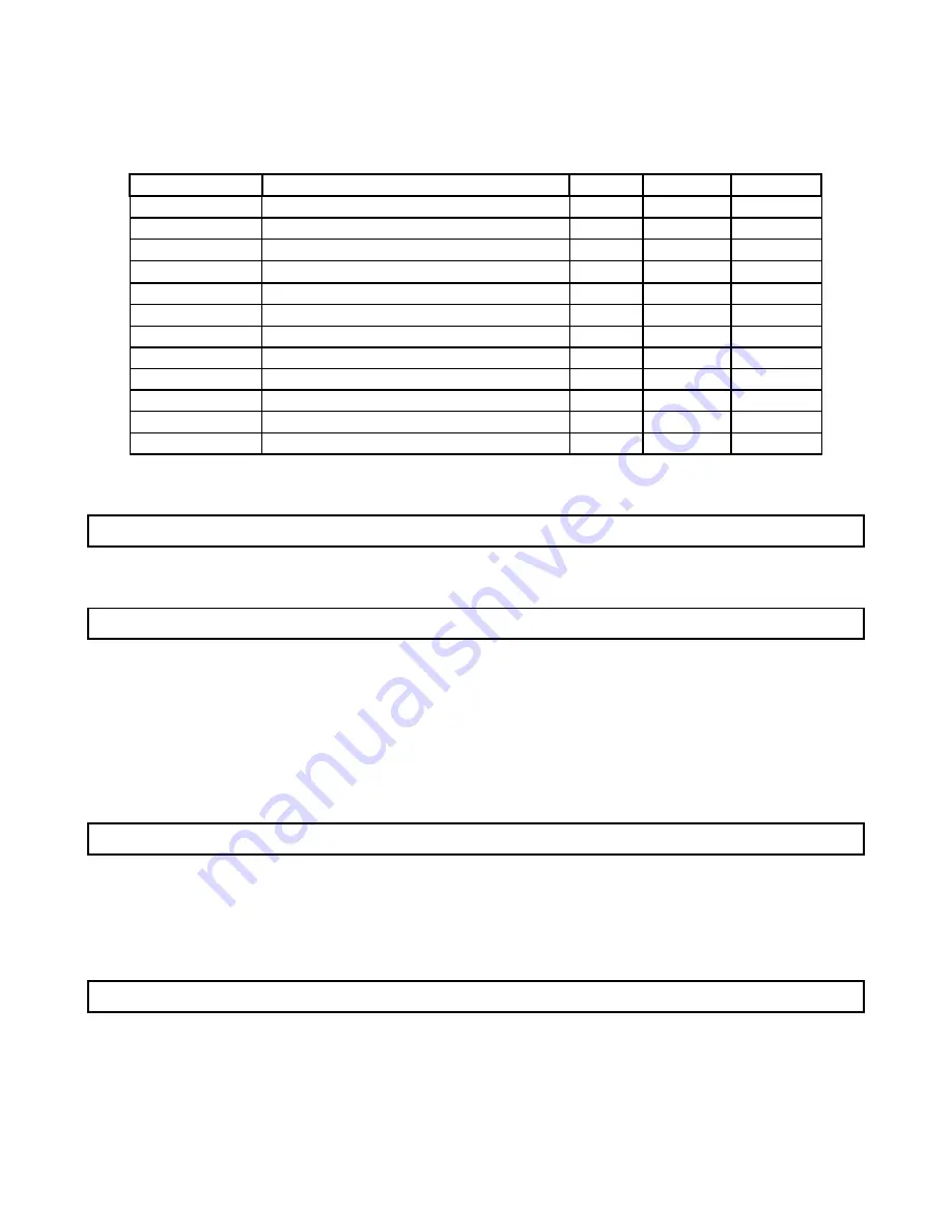 IDS LCD Digital Keypad User Manual Download Page 19