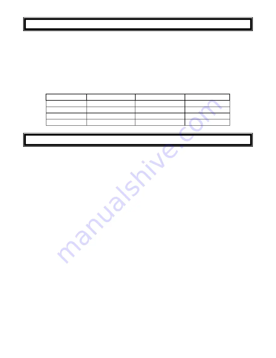 IDS LCD Digital Keypad User Manual Download Page 28