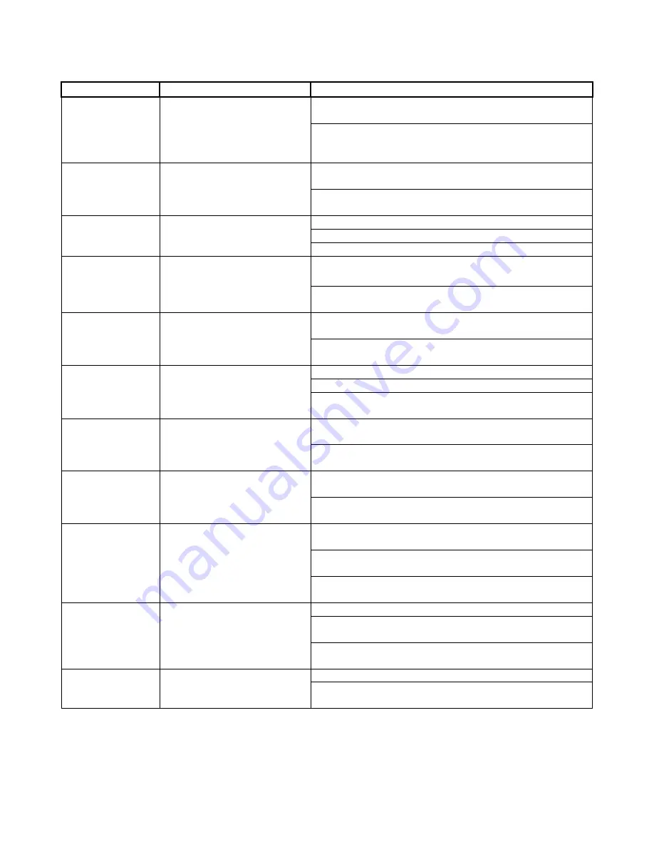 IDS LCD Digital Keypad User Manual Download Page 29