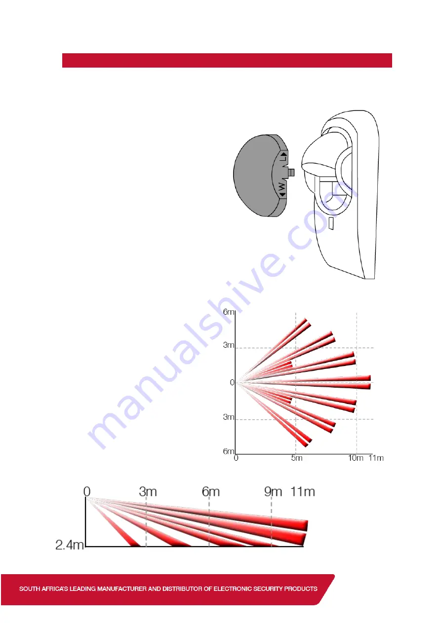 IDS Optex Xwave Training Manual Download Page 15