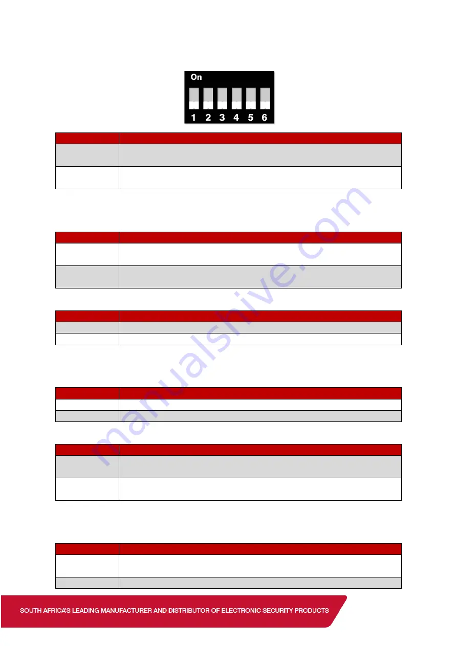 IDS Optex Xwave Training Manual Download Page 24