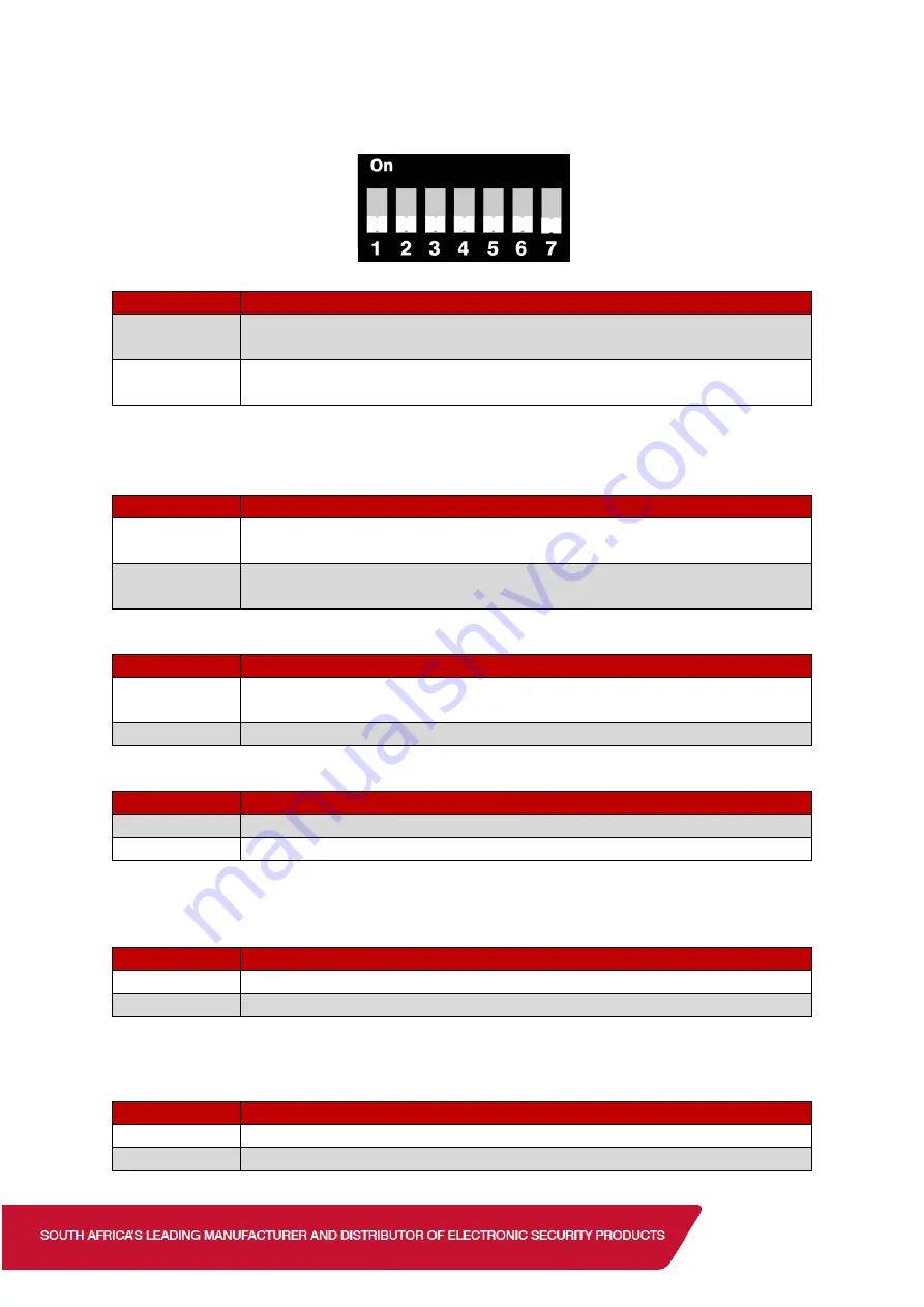 IDS Optex Xwave Training Manual Download Page 40