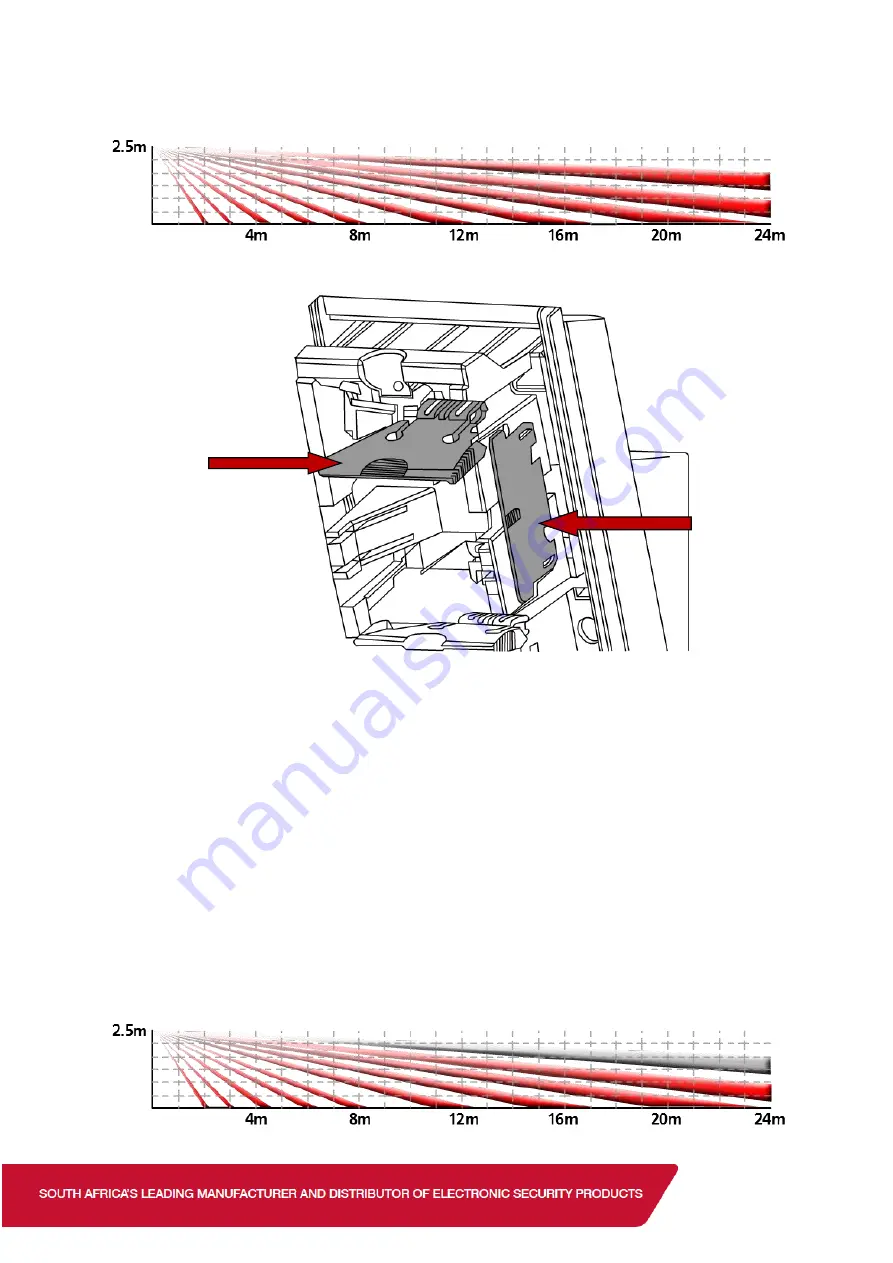 IDS Optex Xwave Training Manual Download Page 42