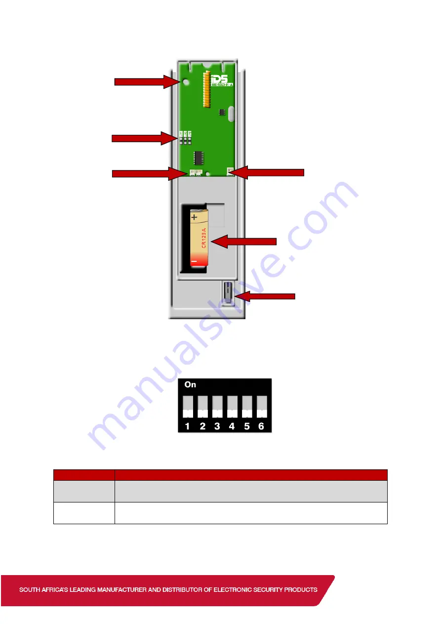 IDS Optex Xwave Training Manual Download Page 46