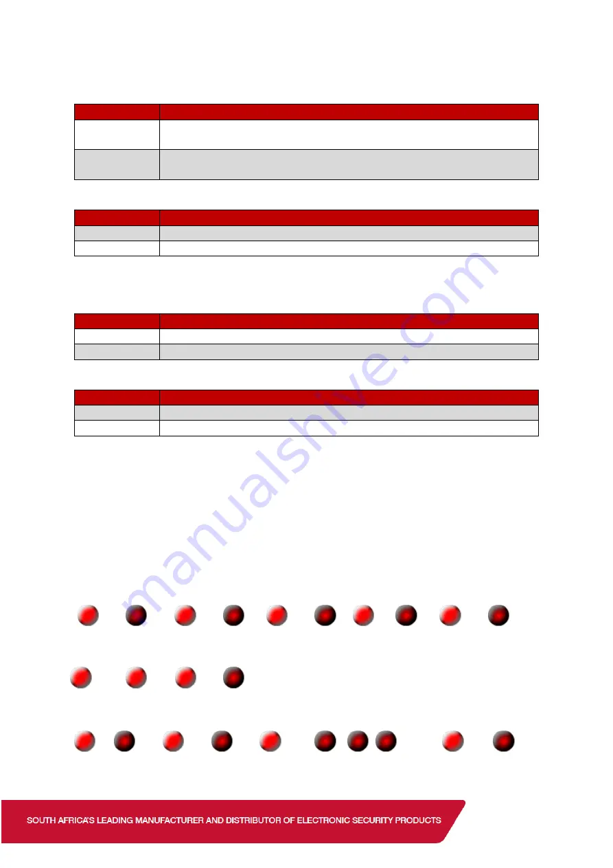 IDS Optex Xwave Training Manual Download Page 47