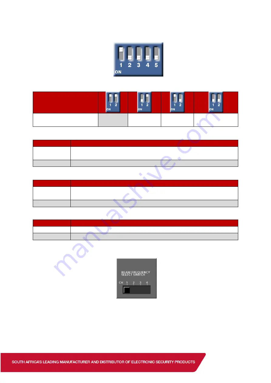 IDS Optex Xwave Training Manual Download Page 59