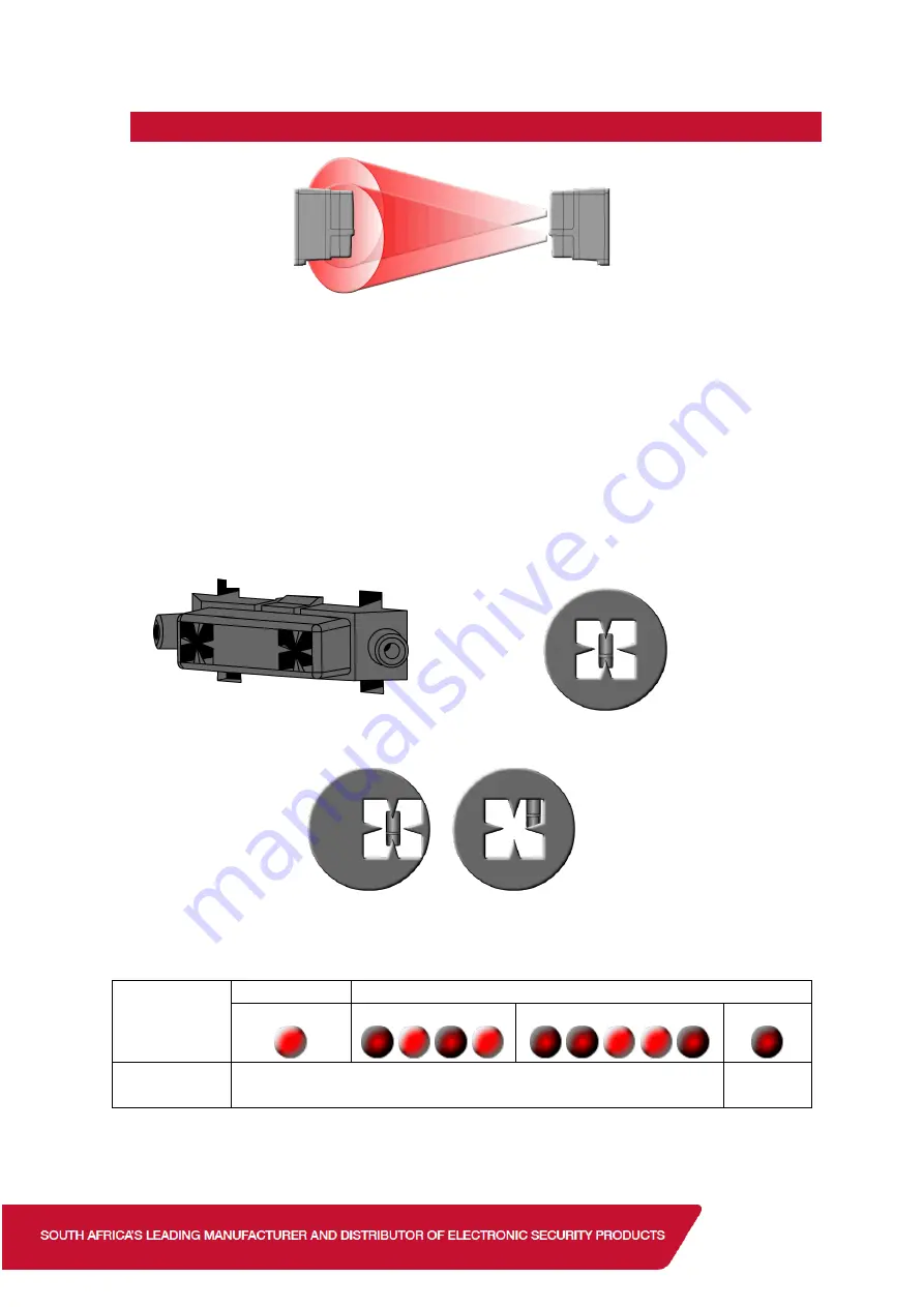 IDS Optex Xwave Training Manual Download Page 60