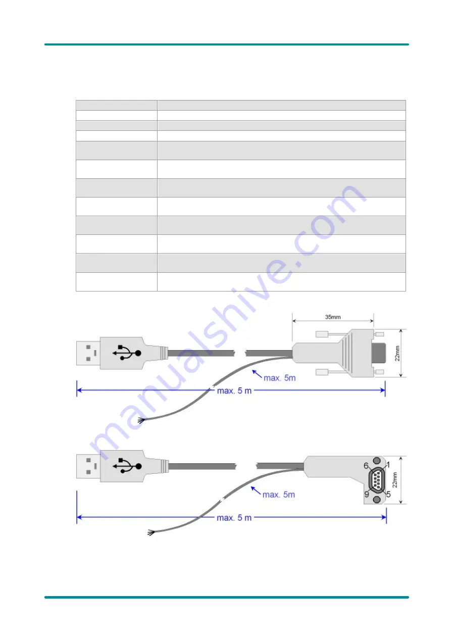 IDS uEye HE User Manual Download Page 216