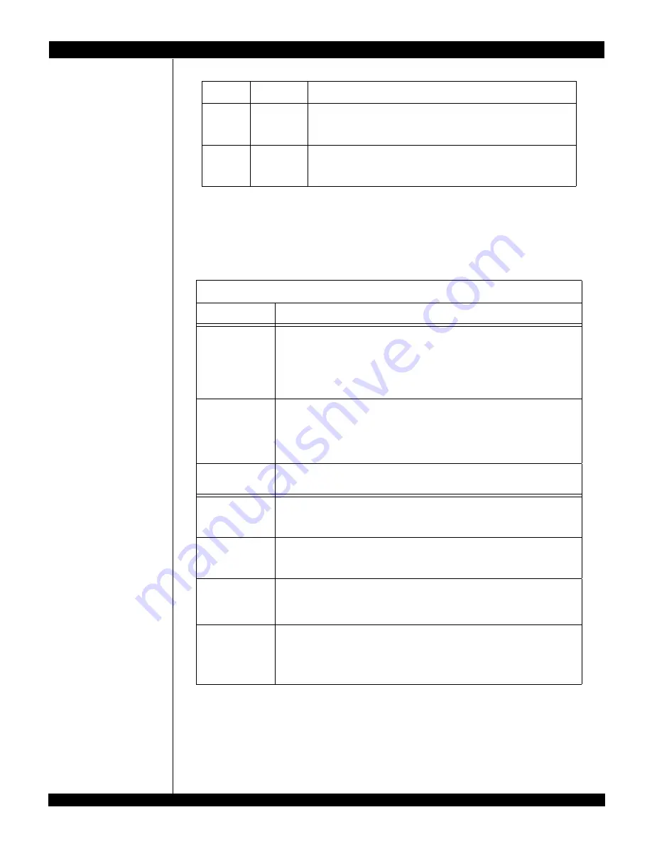 IDT 89EBPES12N3 Evaluation Board Manual Download Page 19