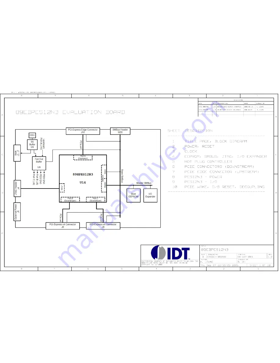 IDT 89EBPES12N3 Скачать руководство пользователя страница 32