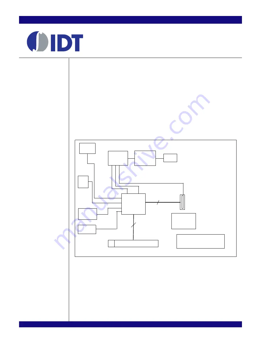 IDT 89EBPES16NT2 Manual Download Page 9