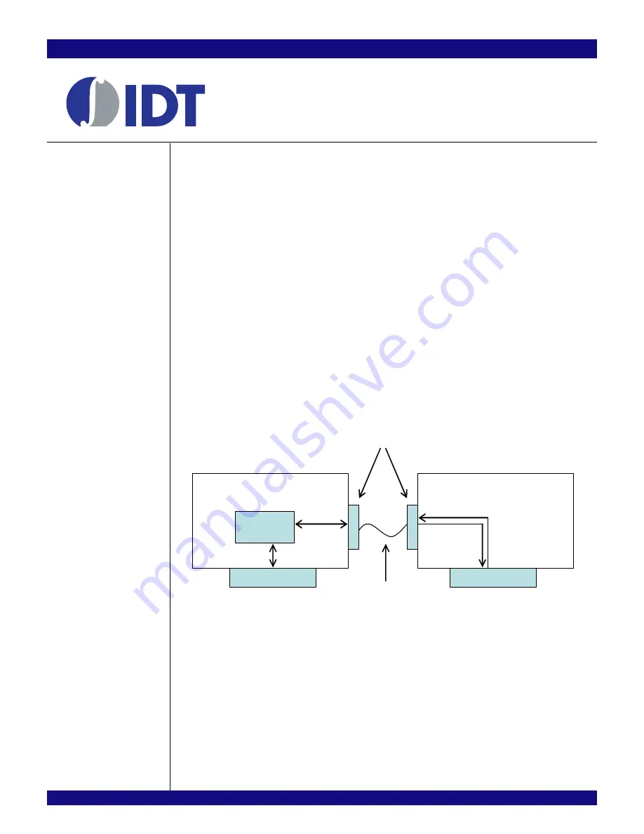 IDT 89EBPES16NT2 Скачать руководство пользователя страница 11