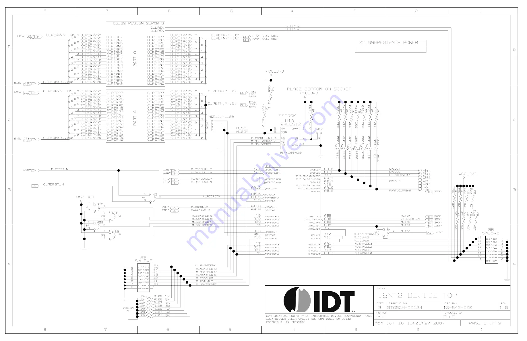 IDT 89EBPES16NT2 Скачать руководство пользователя страница 32