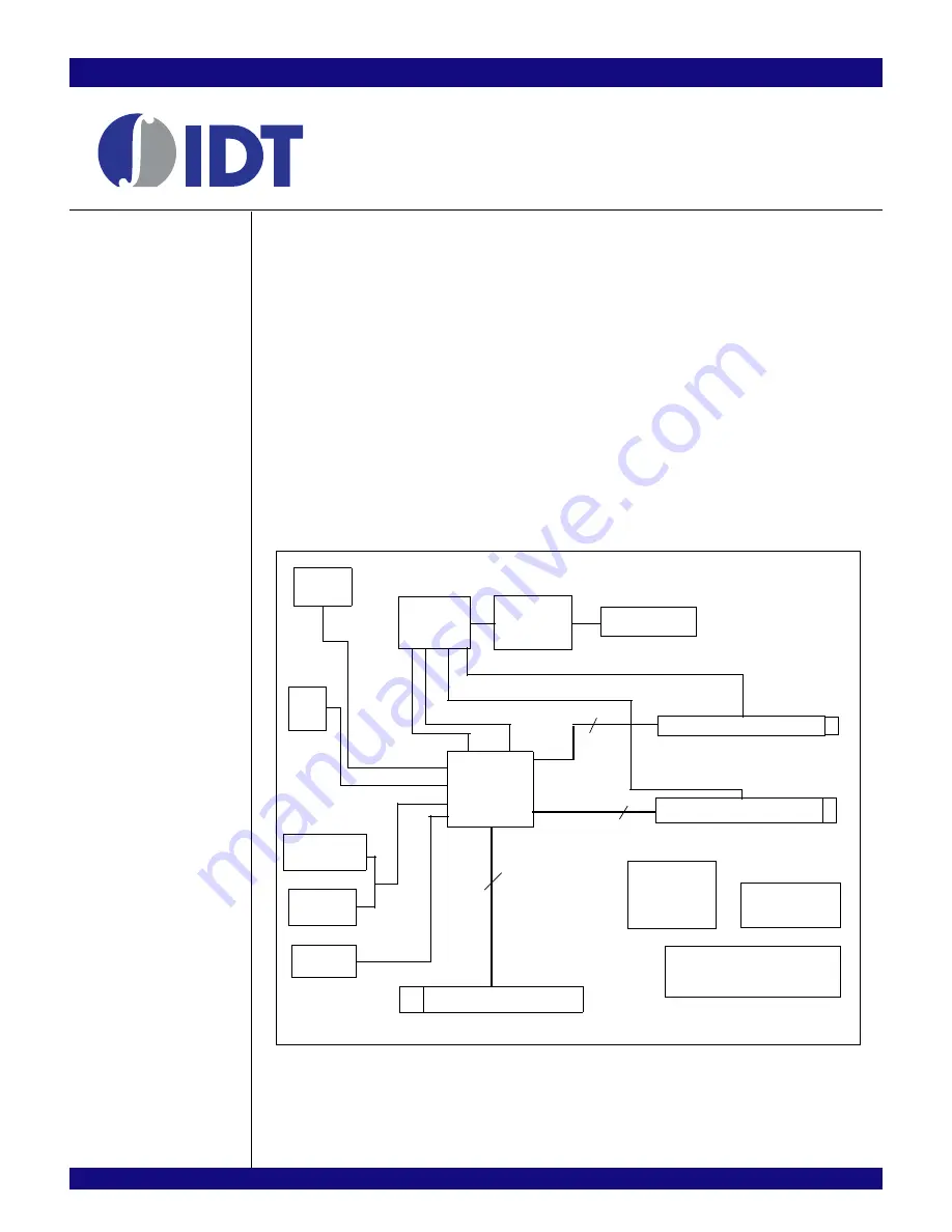 IDT 89EBPES24T3G2 Manual Download Page 9