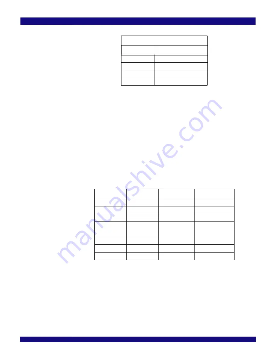 IDT 89EBPES24T3G2 Manual Download Page 15