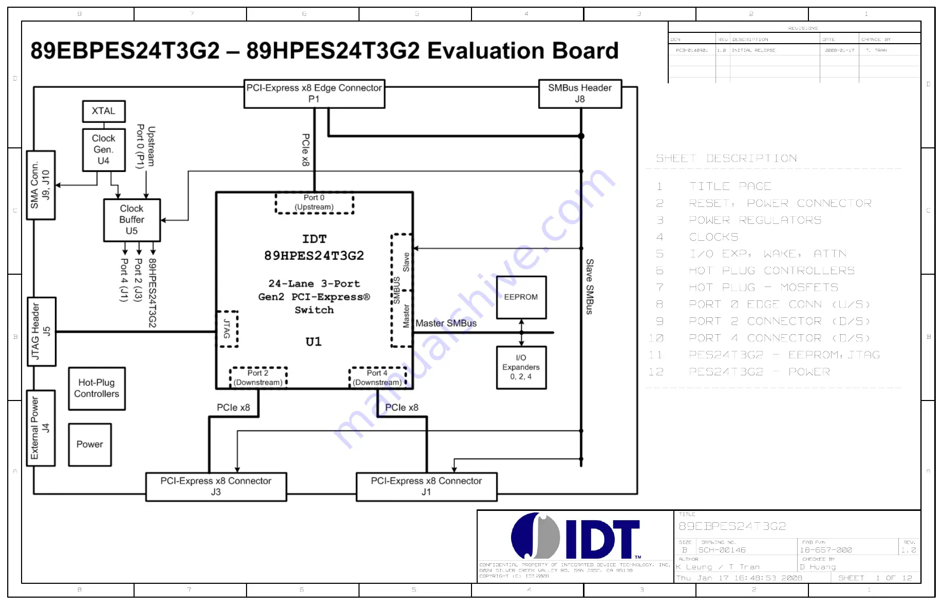 IDT 89EBPES24T3G2 Manual Download Page 24