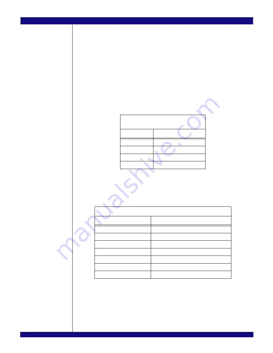 IDT 89EBPES48H12 Manual Download Page 24