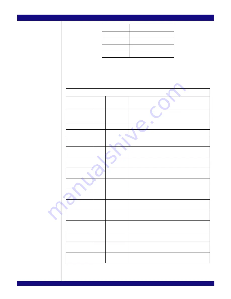 IDT 89EBPES48H12 Manual Download Page 27